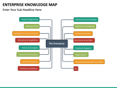 Enterprise Knowledge Map PPT slide 5