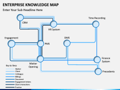 Enterprise Knowledge Map PPT slide 1