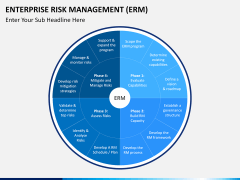 Enterprise Risk Management PPT slide 1