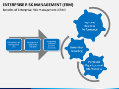 Enterprise Risk Management PPT slide 18