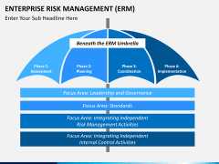 Enterprise Risk Management PPT slide 2