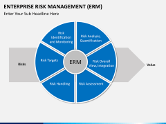 Enterprise Risk Management PPT slide 8