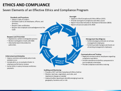 Ethics and compliance PPT slide 2