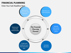 Financial Planning PPT slide 18