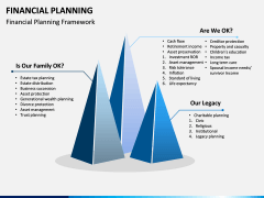 Financial Planning PPT slide 2