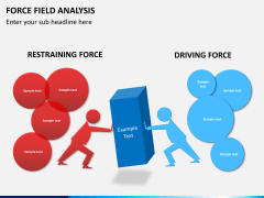 Force field analysis PPT slide 2