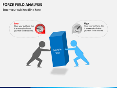 Force field analysis PPT slide 3