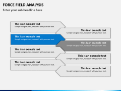 Force field analysis PPT slide 5