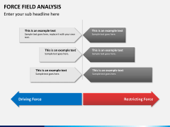 Force field analysis PPT slide 6