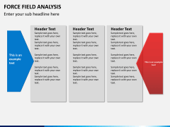 Force field analysis PPT slide 8