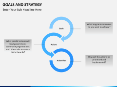 Goals and Strategy PPT slide 12