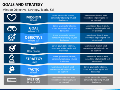 Goals and Strategy PPT slide 2