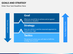 Goals and Strategy PPT slide 4