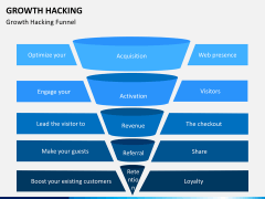 Growth hacking PPT slide 6