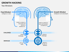 Growth hacking PPT slide 7