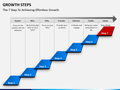 Growth steps PPT slide 8