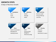 Growth steps PPT slide 9