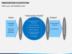 Innovation ecosystem PPT slide 12