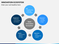 Innovation ecosystem PPT slide 13