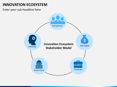 Innovation ecosystem PPT slide 4