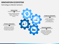 Innovation ecosystem PPT slide 9