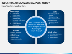 Industrial organizational psychology PPT slide 5