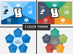 Key performance indicator PPT cover slide