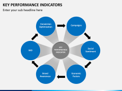 Key performance indicator PPT slide 14