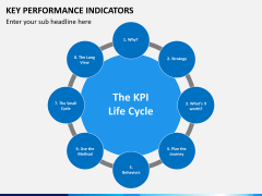 Key performance indicator PPT slide 5