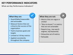 Key performance indicator PPT slide 6