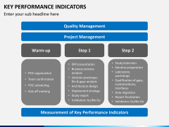 Key performance indicator PPT slide 8