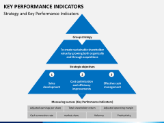 Key performance indicator PPT slide 9