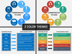 Leadership communication PPT cover slide 