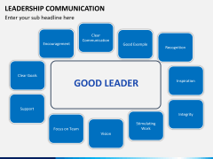 Leadership communication PPT slide 3