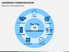 Leadership communication PPT slide 4