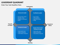 Leadership Quadrant PPT slide 10