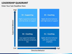 Leadership Quadrant PPT slide 5