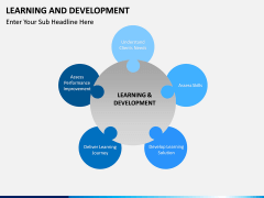 Learning and development PPT slide 8