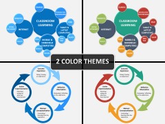 Learning strategies PPT cover slide