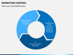 Marketing control PPT slide 6