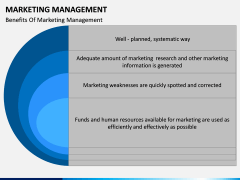 Marketing Management PPT slide 11