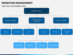 Marketing Management PPT slide 15