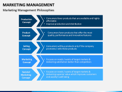 Marketing Management PPT slide 4