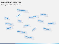 Marketing process PPT slide 10