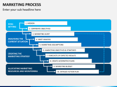 Marketing process PPT slide 6