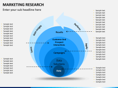 Marketing research PPT slide 2