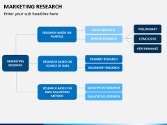 Marketing research PPT slide 7