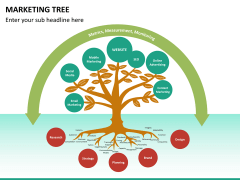 Marketing tree PPT slide 7