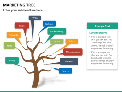 Marketing tree PPT slide 9