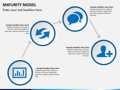 Maturity model PPT slide 3